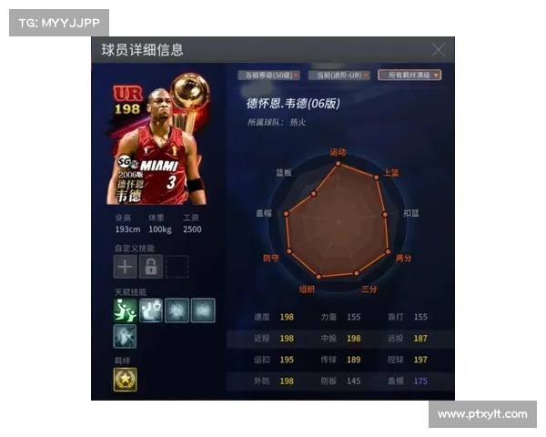 NBA2K25游戏乐趣升级:5大技巧助你玩转篮球巨星 NBA2K25游戏乐趣升级:5大技巧助你玩转篮球巨星