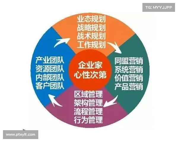 《英雄之战》宿命对决中的战略运用与战术分析解析 《英雄之战》宿命对决中的战略运用与战术分析解析