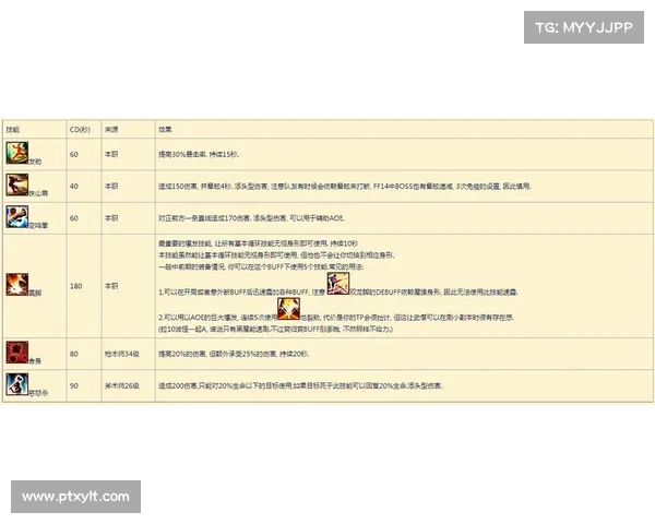 控偶师玩法全方位攻略技巧深入解析与实用方法总结 控偶师玩法全方位攻略技巧深入解析与实用方法总结