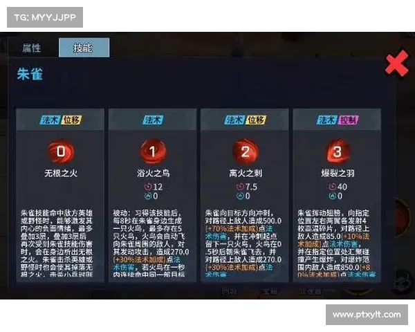 全面解析以朱雀天境攻略为核心的四个关键进入步骤与制胜要诀