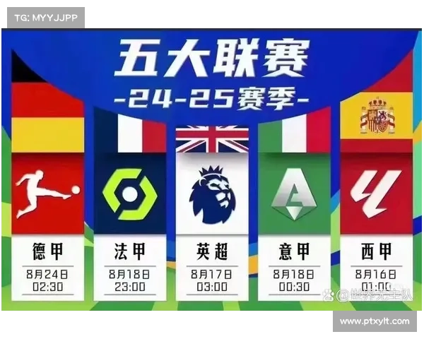 五大联赛特点对比与深度解析：从历史、竞技水平到市场影响的全面解读