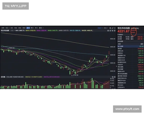 太阳失利的根本原因：火箭轻松获胜的背后因素分析
